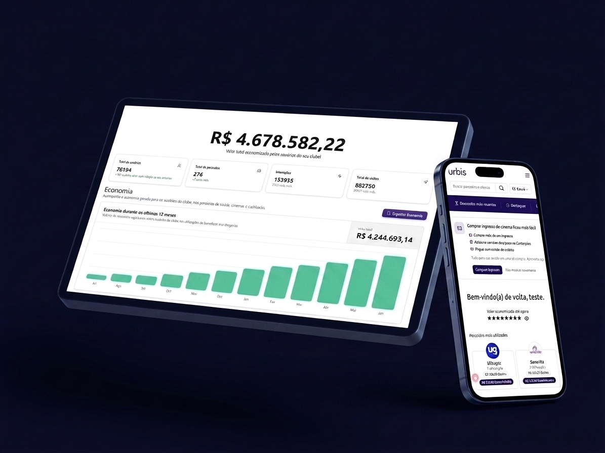 Dashboard e aplicativo da plataforma Urbis em tablet e smartphone